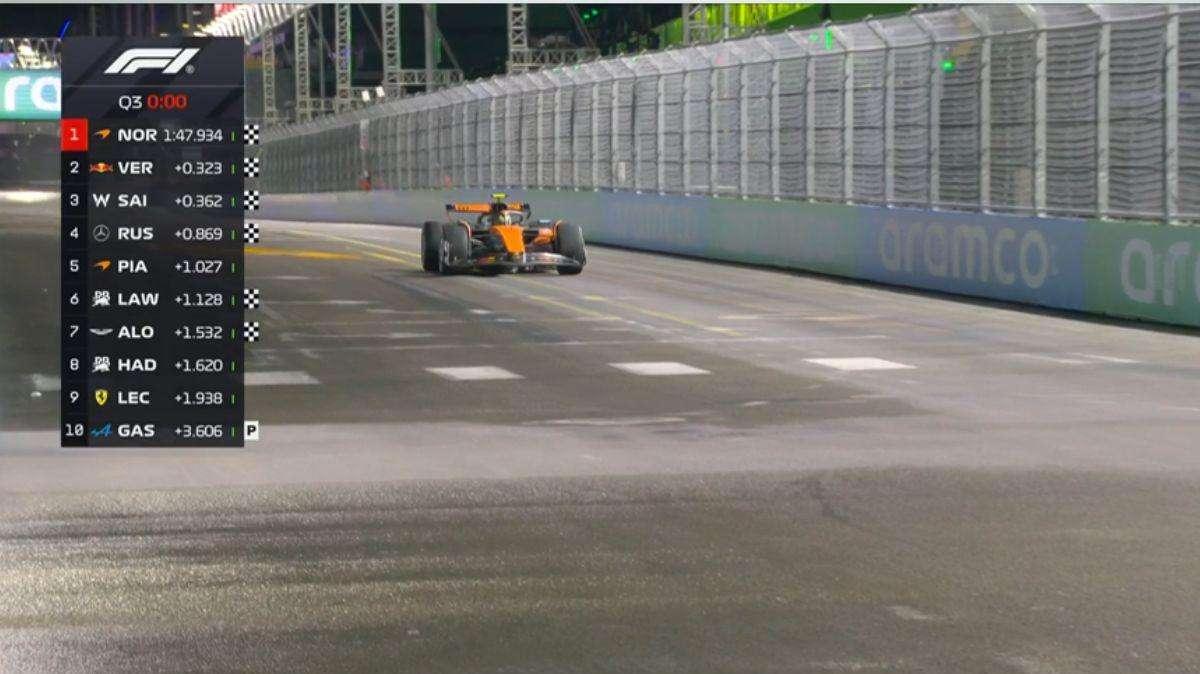 F1 Formula 1 | Qualifiche Las Vegas, pole Norris-Verstappen 2°. Leclerc 9°