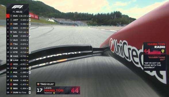 F1 | FP1 Austria, Ferrari: problemi al cambio per Hamilton. La nuova CE?