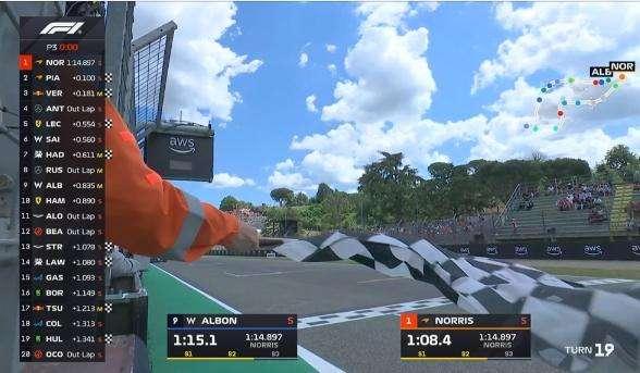F1 | FP3, l'ombra di Verstappen sulle McLaren (1-2). Mercedes, Ferrari e Williams sono lì dietro...
