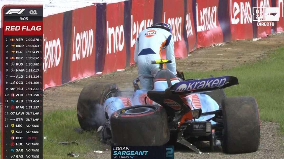 F1 | Williams, Sargeant ti manda in crisi: quantificati i danni. E i pezzi di ricambio...