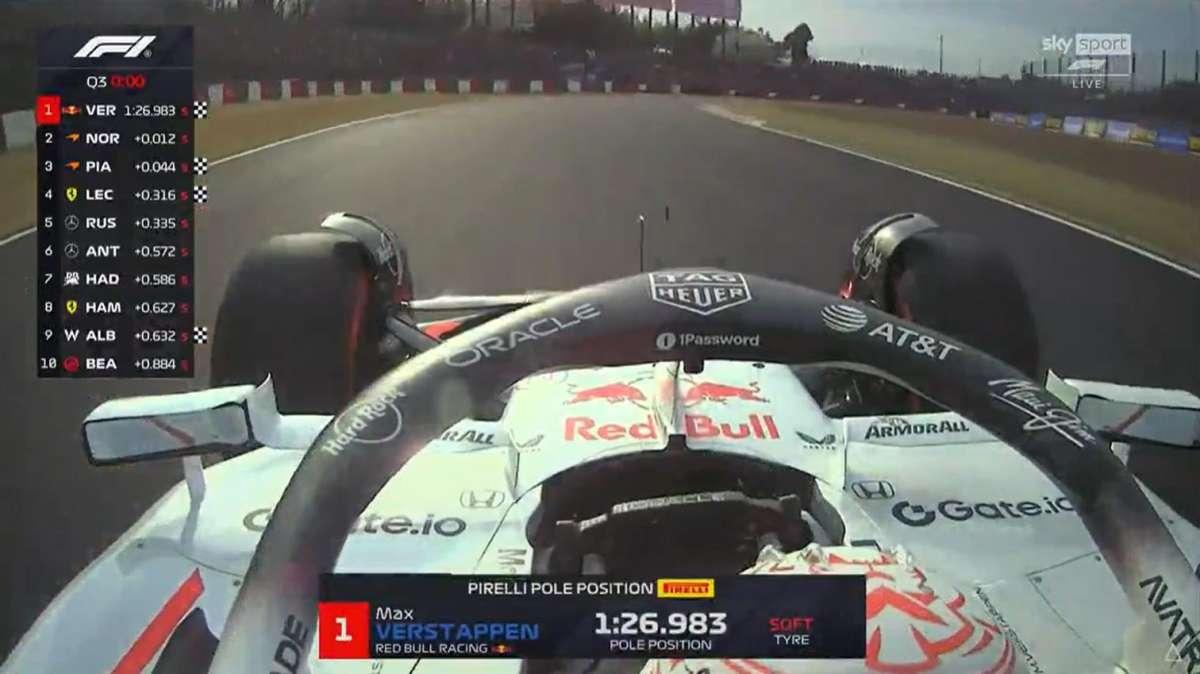 F1 Qualifiche Suzuka | Pole pazzesca di Verstappen davanti alle McLaren! 4° Leclerc