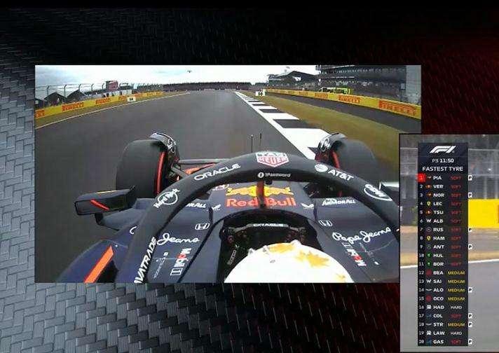 F1 | FP3 Silverstone, Tsunoda disturbato da un drone?