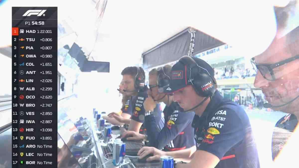 F1 Formula 1 | FP1 Messico, Verstappen team principal Red Bull