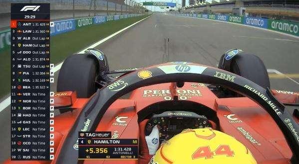 F1 | Test Bahrain, Ferrari-SF25: da Sky UK sicuri, Hamilton è veloce