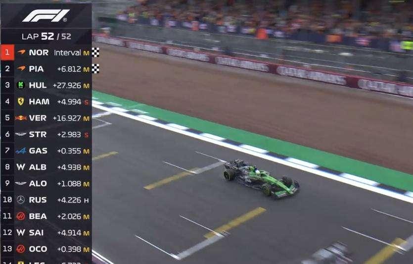 F1 Gara Silverstone | Norris-Piastri fanno 1-2. Hulk 3° fa la storia! Hamilton 4°, Leclerc disperso