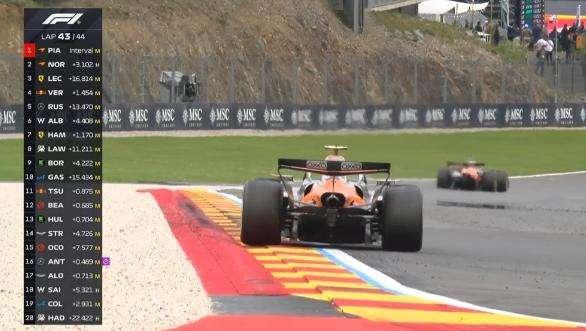 F1 Gara Belgio | McLaren, è doppietta! Piastri batte un Norris insufficiente. Leclerc 3° con Ferrari, Hamilton 7°