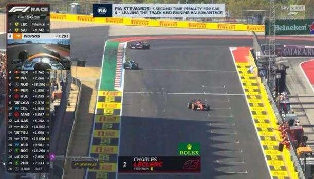 F1 | Austin, la Ferrari è inarrivabile: Leclerc-Sainz, è doppietta negli USA!
