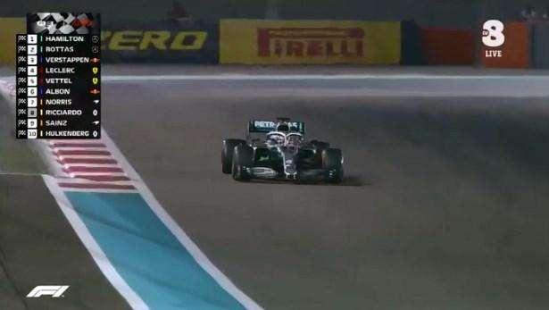 F1 / Qualifiche Abu Dhabi: figuraccia della Ferrari, la pole position è di Hamilton