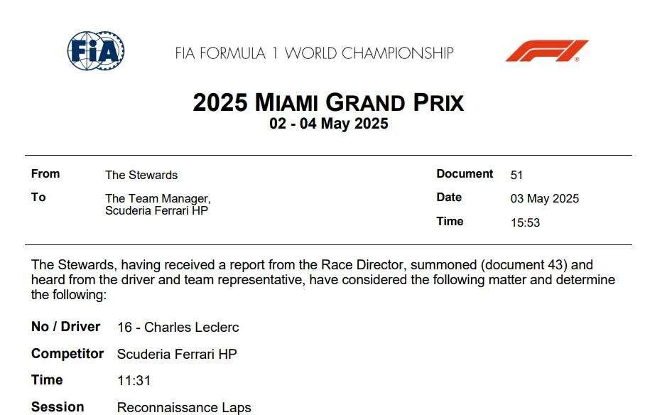 F1 | UFFICIALE, Ferrari: la FIA ha deciso, per Leclerc è reprimenda. Il comunicato