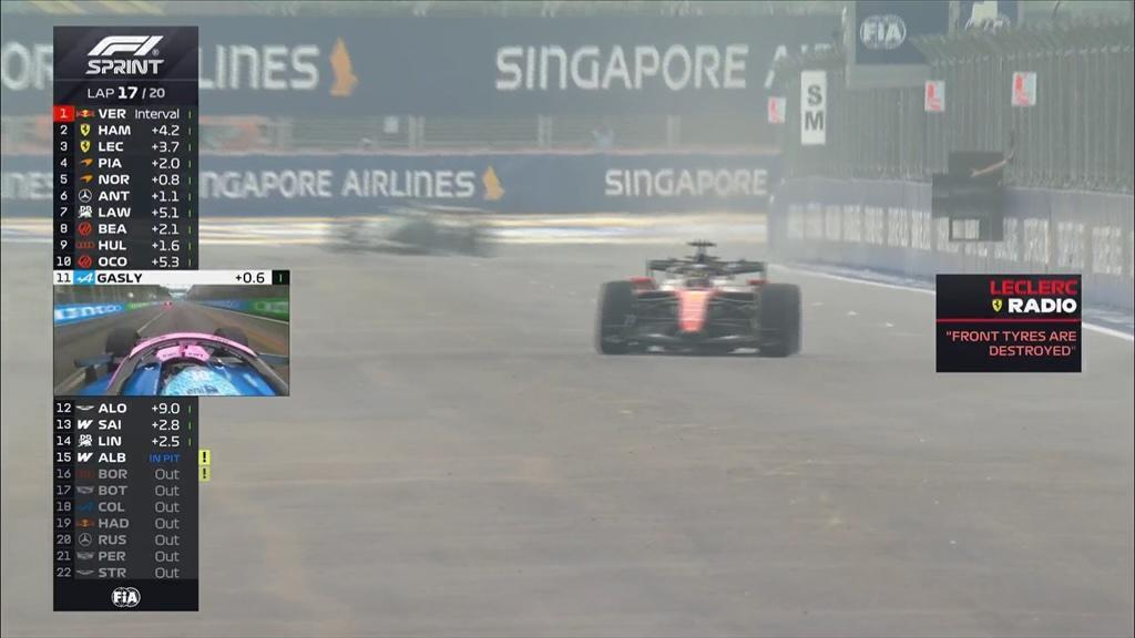 F1 | Sprint Singapore, Leclerc lancia l'allarme: “Gomme distrutte”