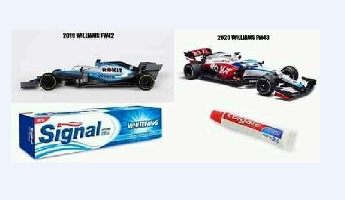 F1 / Test Barcellona, la vignetta sulla Williams: sembra un Colgate