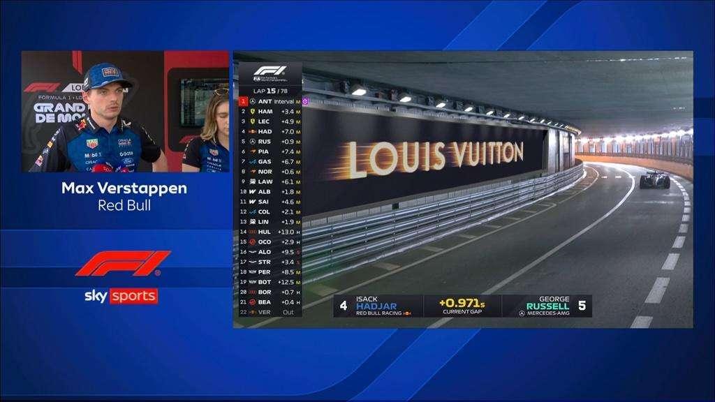 F1 | Monaco da incubo per Verstappen: la sua Red Bull si spegne subito