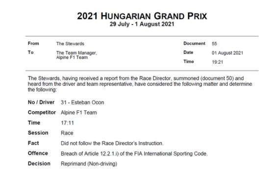 Formula 1 | Ufficiale: per Ocon solo una reprimenda, la vittoria è sua!