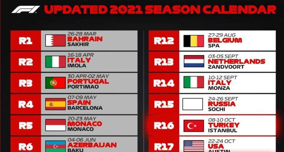 Formula 1 | Calendario F1 2021: le gare scendono a 22 e c'è il ballottaggio 21\11