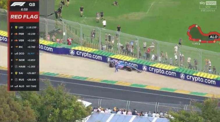 Formula 1 | Alpine, super Alonso si schianta: problema idraulico in Australia