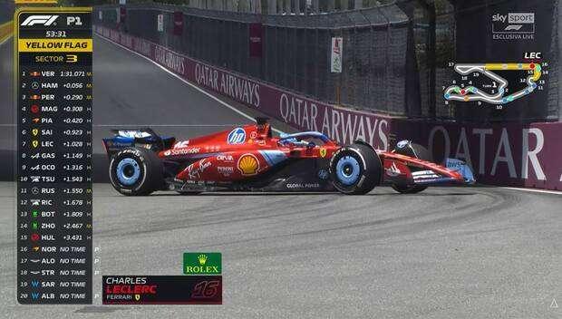 F1 | Ferrari, Leclerc subito in testacoda nelle FP1: sessione finita per lui