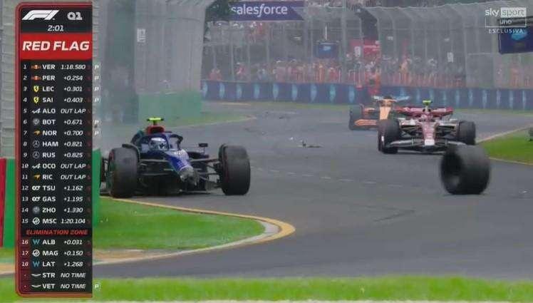 Formula 1 | Latifi - Stroll, che botto! Williams, disintegrato il posteriore