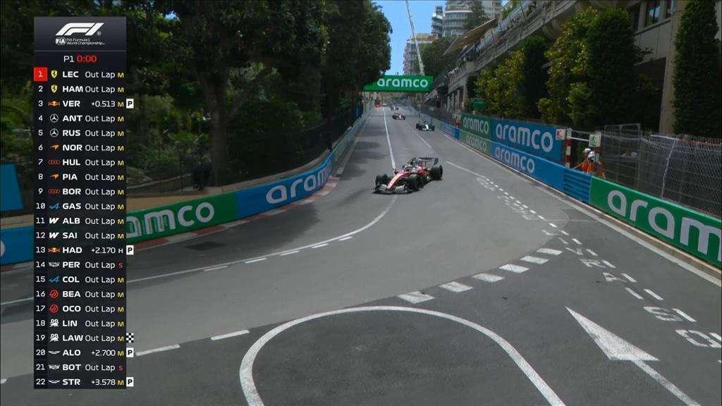 F1 | Ferrari accende Monaco: Leclerc vola, Hamilton completa la doppietta