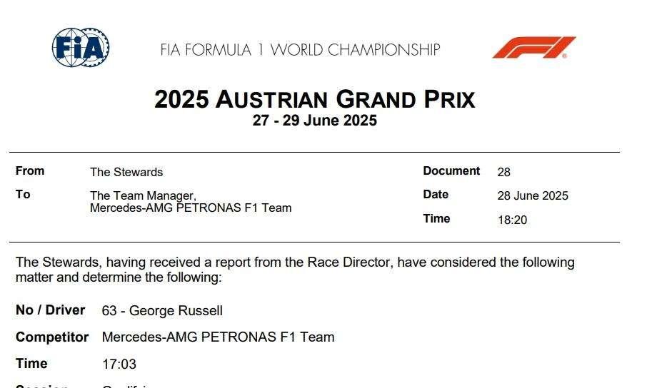F1 | Russell rischia grosso ai box: arriva "solo" il richiamo ufficiale FIA