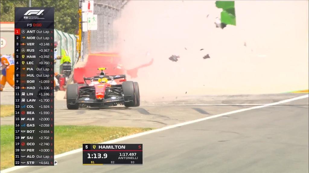 F1 | Ferrari, Hamilton devasta la SF-26: corsa contro il tempo!