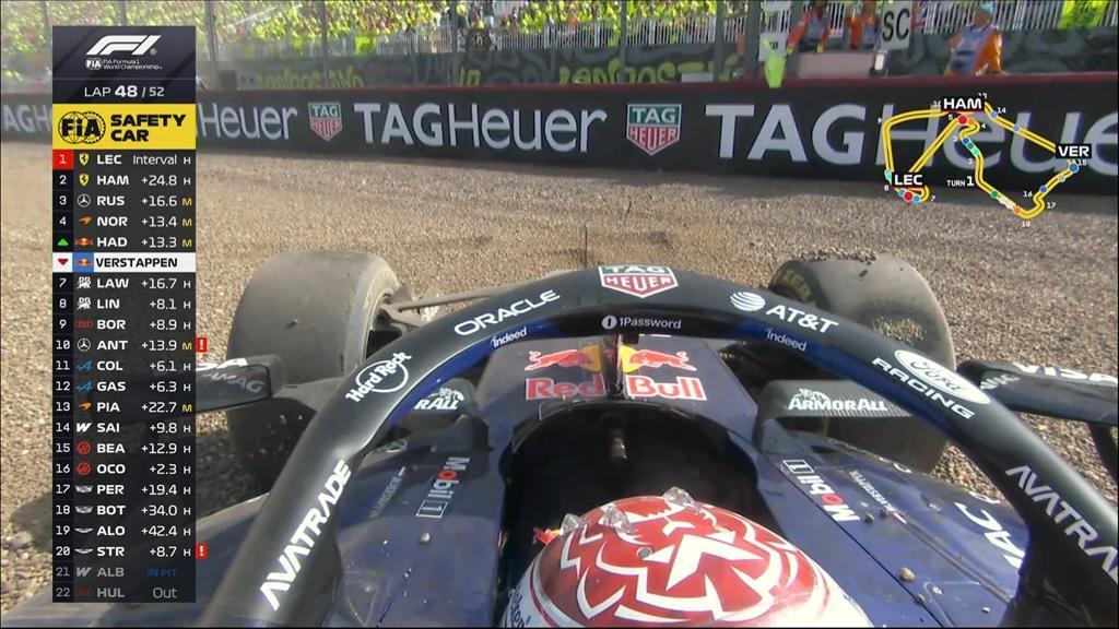 F1 | Colpo di scena: Verstappen si ferma, la gara cambia volto