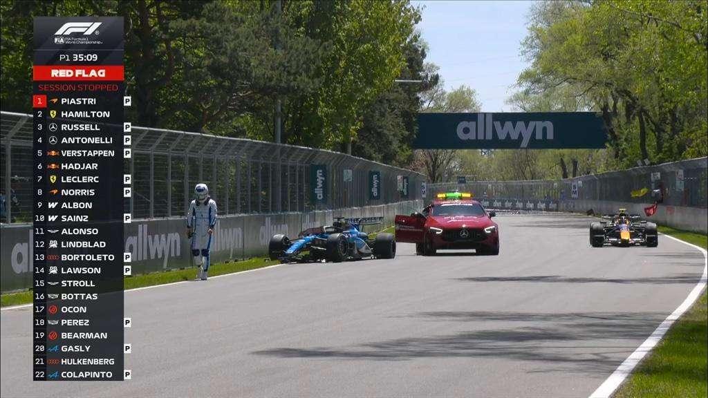 F1 | Bandiera rossa a Montréal: Albon distrugge la Williams contro il muro