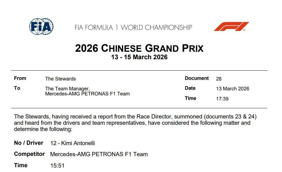 UFFICIALE | F1, Mercedes: il verdetto su Antonelli. Norris salva Kimi