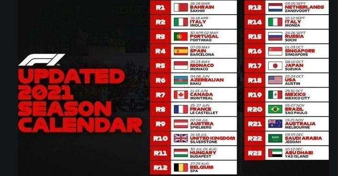 Formula 1 / Mondiale 2021: il calendario completo di tutte le gare