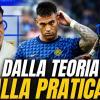 LIVE - La VIGILIA di INTER-MONZA e la CONFERENZA di CHIVU: PALLA al CAMPO! LAUTARO, STANKOVIC...
