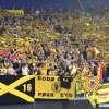 Bodø/Glimt quarto in Europa per sequenza prolungata di passaggi: l'aspetto che l'Inter non deve sottovalutare