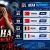 VIDEO - CALHANOGLU KO: l'INTER adesso si INTERROGA. Ancora una volta la BEFFA dopo il DANNO?