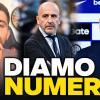 THE END, CALCIOMERCATO CHIUSO! INTER 26/27 al COMPLETO: il mio voto al duo MAROTTA-AUSILIO