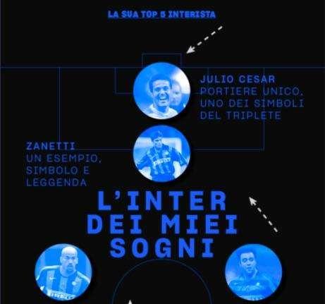 La Top 5 interista di Vecino: dall'idolo Veron al "mito" Recoba, passando per Eto'o 