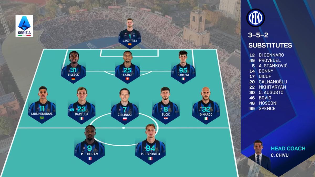 LIVE - Bologna-Inter, squadre negli spogliatoi. A breve il kick-off al Dall'Ara