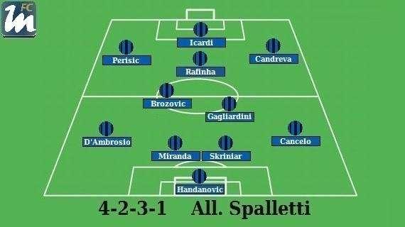 Preview Inter-Cagliari - Difesa a tre o 4-2-3-1? Di certo torna titolare Brozo