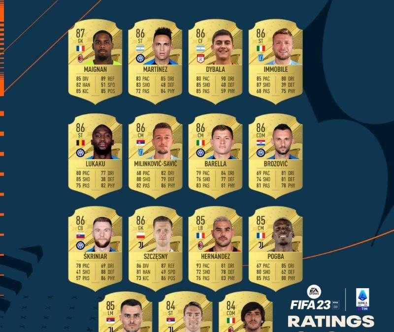 FIFA 23, i top ratings della Serie A: comanda Maignan davanti a cinque interisti 