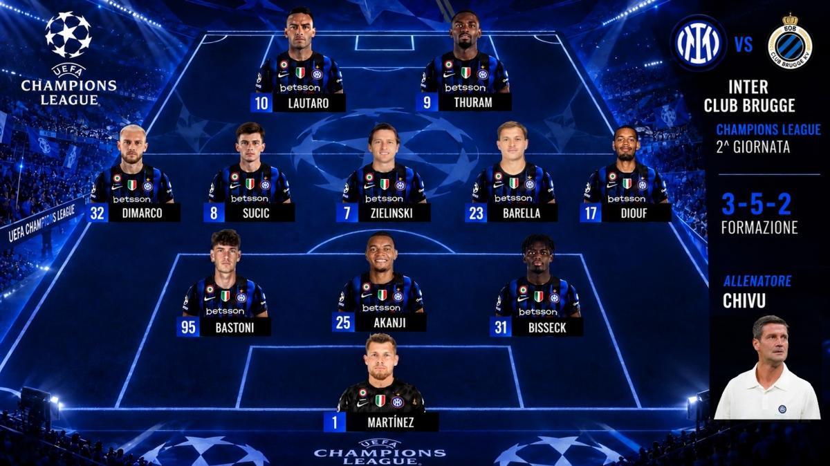 Preview Inter-Brugge - Chivu rispolvera tutti i pezzi da 90