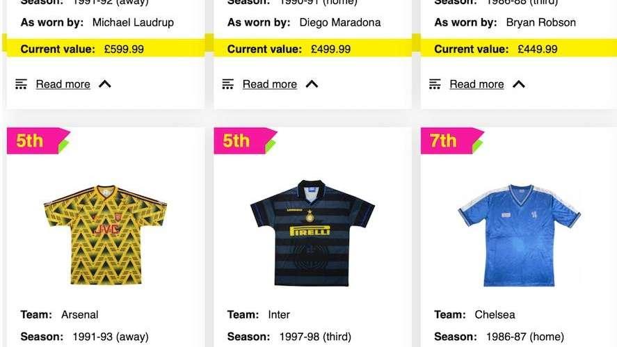 Maglie vintage più costose: sesto posto per la terza dell'Inter 97/98