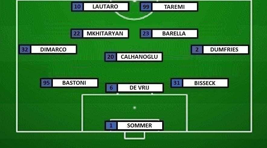 Preview Inter-Milan - Thuram dalla panchina: Inzaghi si affida a Taremi