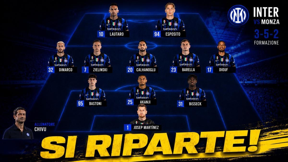 VIDEO - Verso INTER-MONZA: le probabili scelte di CHIVU. LAUTARO freme, DIOUF la vera grande novità