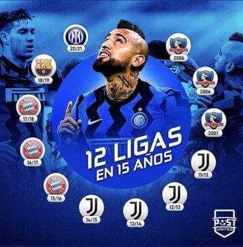 Vidal ricorda i trofei: "Tanti compagni, grandi club e tanti tifosi. E c'è ancora molta storia da raccontare"