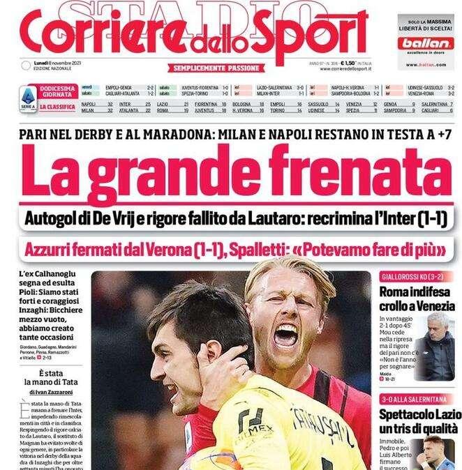 Prima CdS - La grande frenata, Milan e Napoli restano a +7