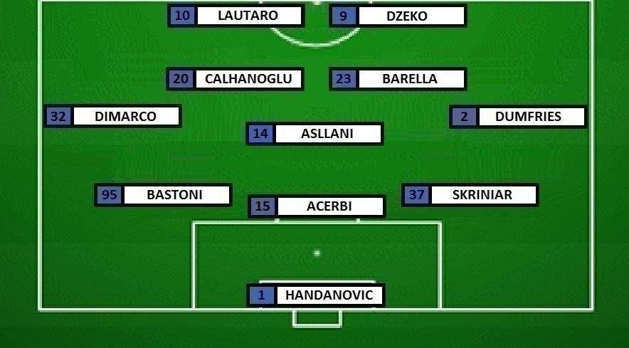Preview Sassuolo-Inter - Inzaghi sceglie Handa? Attacco obbligato