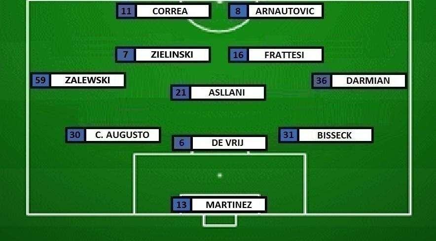 Preview Inter-Verona - Inzaghi senza Lautaro: turnover e chance per tutti