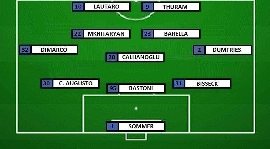 Preview Inter-Como - Inzaghi perde difensori, ma recupera Barella