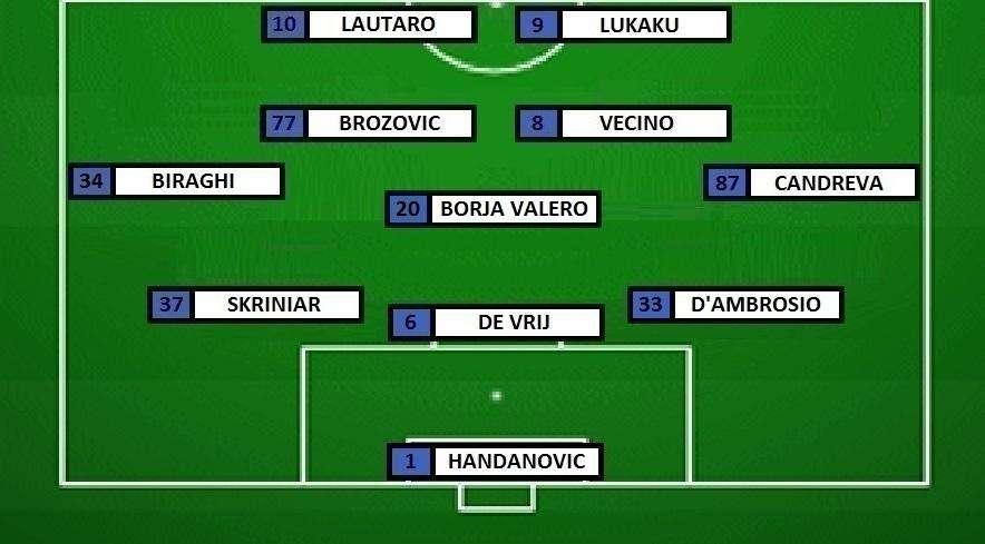 Preview Inter-Roma - Anche Gaglia ko. Borja Valero e D'Ambrosio dall'inizio