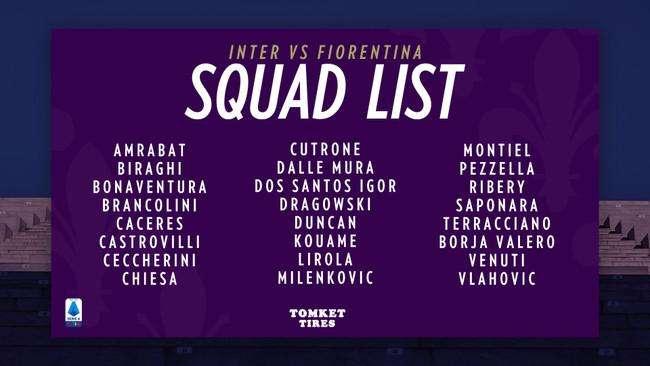 Qui Fiorentina - Verso l'Inter, i convocati di Iachini: presenti Pezzella e l'ex Borja Valero, Pulgar resta a casa