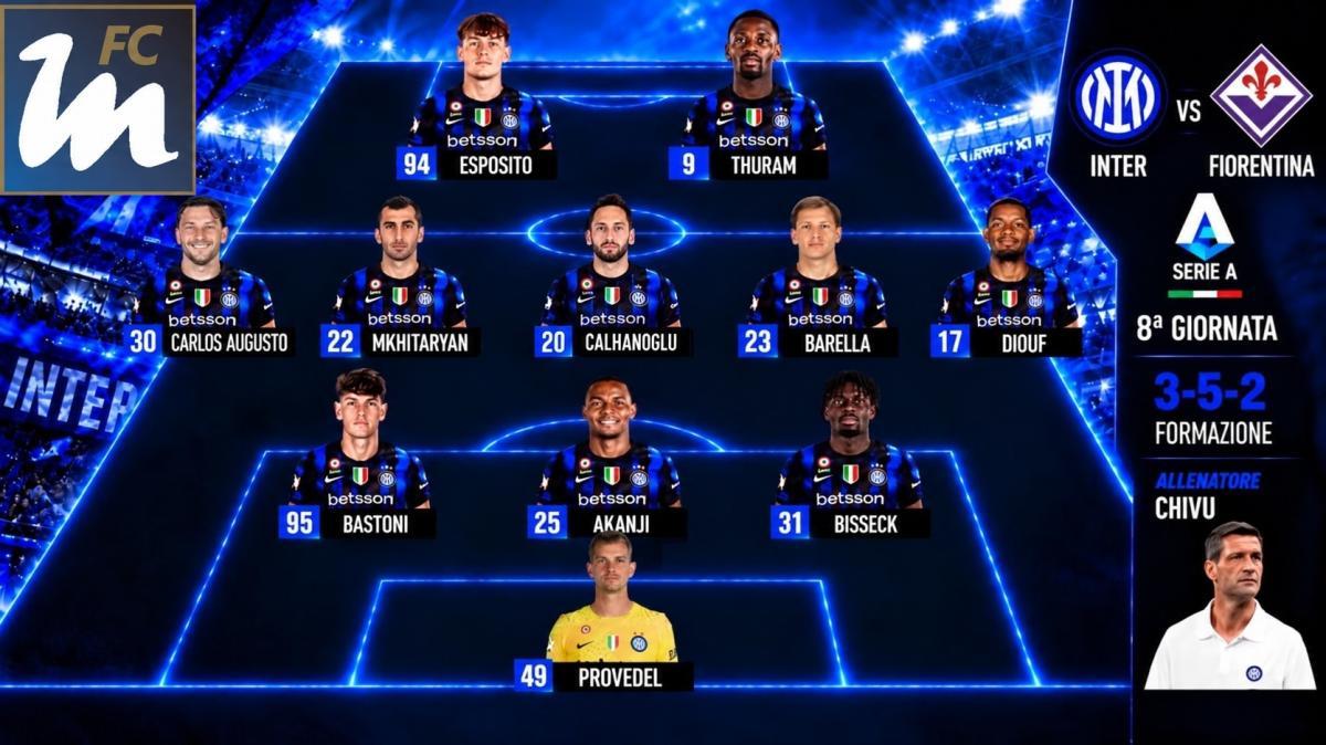 Preview Inter-Fiorentina - Chivu fa i conti con le assenze. Dubbi in mezzo
