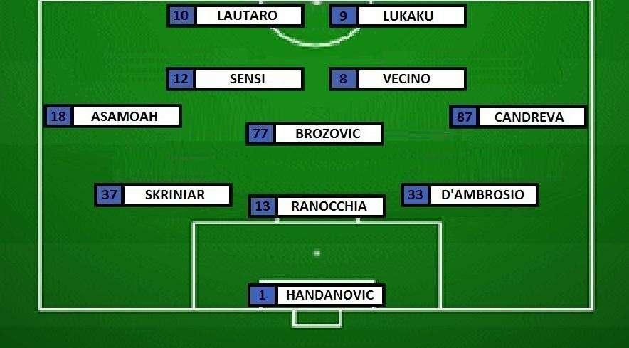 Preview Cagliari-Inter - Fuori De Vrij, tocca a Ranocchia. Sanchez in panca