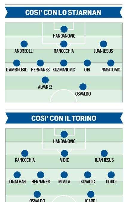 FOTO CdS - Stjarnan e Torino, l'Inter si sdoppia
